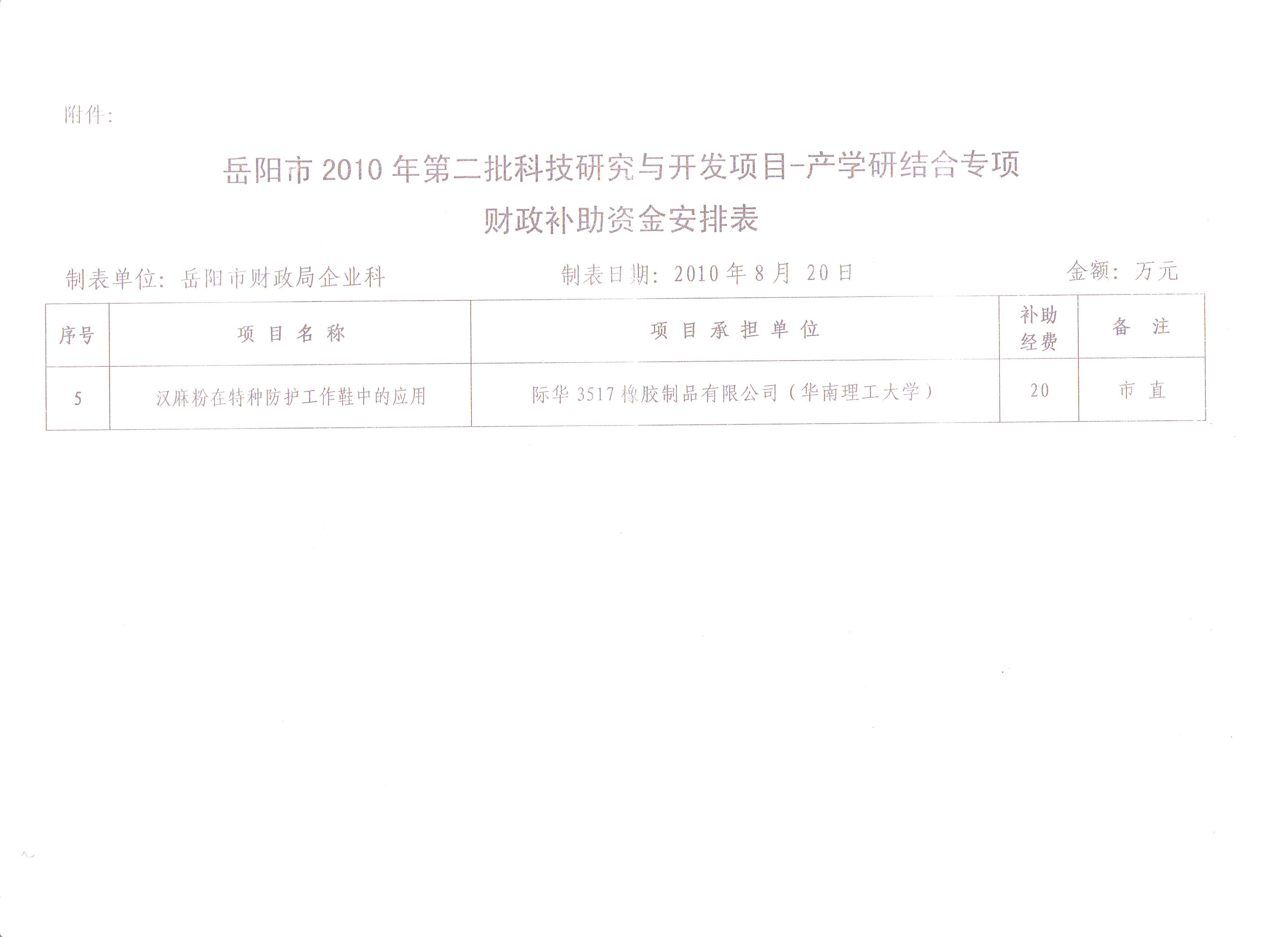 2010年 科技局第二批 漢麻 (一)
