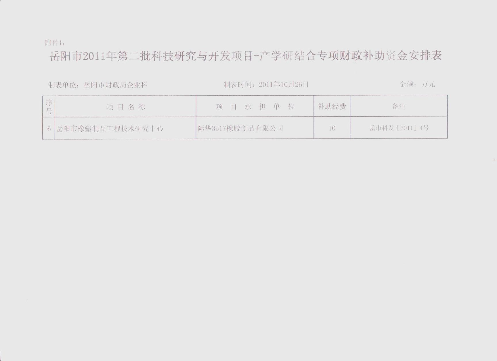 2011年嶽陽市橡塑制品工程技術研究中心 (三)